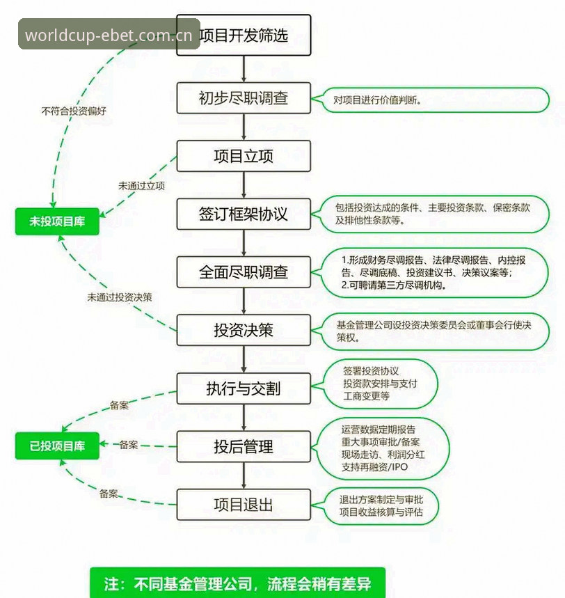 EBET最新版本安装与世界杯竞猜操作教程：从下载到实战全流程详解