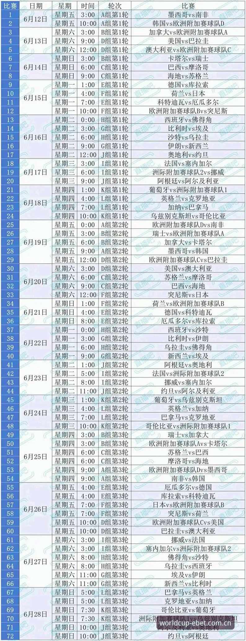 2026世界杯观赛危机深度解析：签证困局如何影响全球球迷的购彩热情