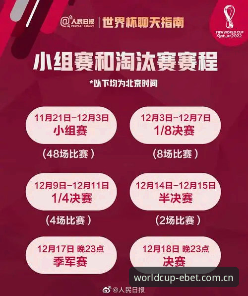 买世界杯竞猜必备知识：深度解析易倍返水机制的实用指南