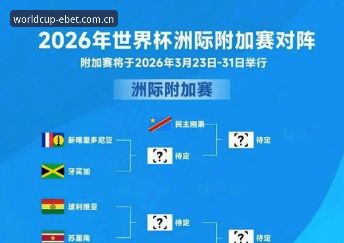 U17世界杯抽签揭晓：中国男女足签运深度分析与购彩策略全解析